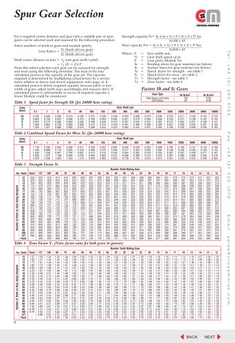 Spur Gears - Cross & Morse - PDF Catalogs | Technical Documentation ...