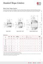 Torque Limiters & Couplings - 3