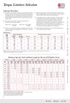 Torque Limiters & Couplings - 4