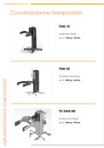 Manipulator Overview - 2