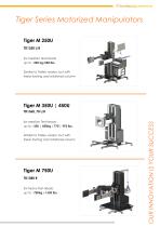 Manipulator Overview - 3