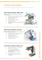 Probe Card Storage and Trolleys - 3