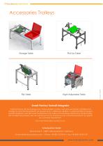 Probe Card Storage and Trolleys - 4