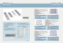 Encrypt Pinpad-3