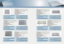 Encrypt Pinpad-4