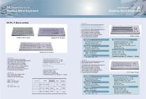 Encrypt Pinpad-6