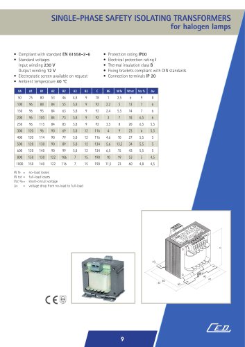 SINGLE-PHASE SAFETY ISOLATING TRANSFORMERS for halogen lamps