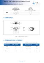 SJ-GU-TF-Luna A05 Datasheet - 3