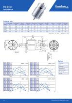 Product Catalogue DC | BLDC - 10