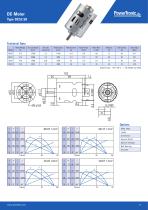 Product Catalogue DC | BLDC - 11