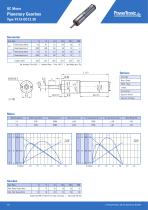 Product Catalogue DC | BLDC - 18