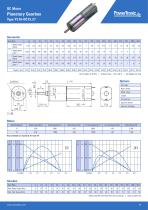 Product Catalogue DC | BLDC - 19