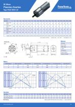 Product Catalogue DC | BLDC - 21