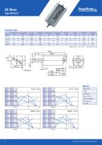 Product Catalogue DC | BLDC - 4