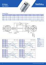 Product Catalogue DC | BLDC - 8