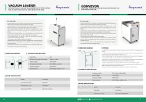 PCB HANDLING SOLUTIONS - 4