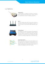 Smart Gateway+-2