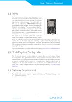 Smart Gateway+-6