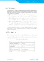 Smart Gateway+-7