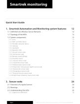Smartrek monitoring-9
