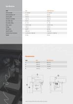 HARWI HVS/HVS Performer - 3