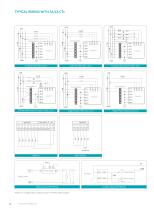 High Performance Power and Energy Meter - 10