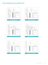 High Performance Power and Energy Meter - 11