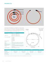 High Performance Power and Energy Meter - 14