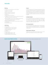 High Performance Power and Energy Meter - 4