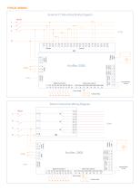 Multi-Circuit Power and kWh Meter - 8