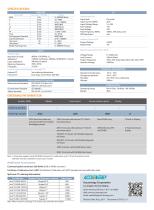Multi-Circuit Power and kWh Meter - 9