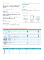 Multifunction Power And Energy Meters - 2