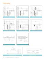 Multifunction Power And Energy Meters - 3