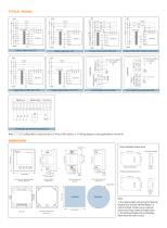 Power And Energy Panel Meters - 4