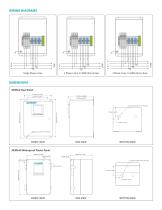 Pre-Wired Power and Energy Meter Panel - 3