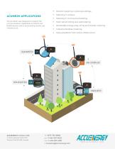 Wireless RS485 Transceiver - 4