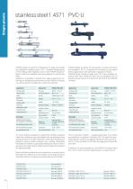 CATALOG OF PRODUCTS - 10