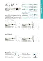 configuration options UV plant AIRPURION 17 - 1