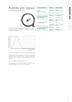 PURION Solutions pour le secteur de l'air - 7