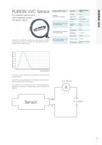 PURION Solutions pour le secteur de l'air - 8