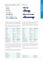 PURION Solutions pour le secteur de l'eau - 10