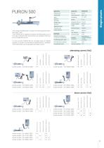 PURION Solutions pour le secteur de l'eau - 13