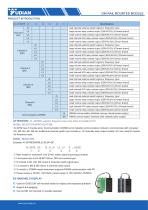 D5 Series DIN Rail Mounted Modules - 2