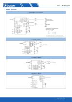 Yudian PID Controller AI-516/AI-516P/AI-519/AI-526/AI-526P - 4