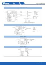 Yudian PID Controller AI-716/AI-716P/AI-719/AI-719P/AI-733/AI-733P/AI-756/AI-756P/AI-759/AI/759P - 4