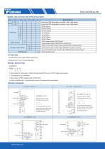 Yudian PID Temperature Controller AI-208/AI-218 - 2