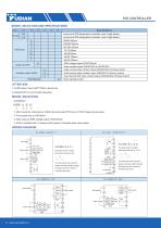 Yudian Product Catalog - 13