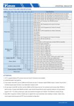 Yudian Universal Indicator AI-500/AI-501/AI-700/AI-701 - 2