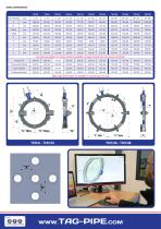 COLD CUTTING MACHINES 1" to 48" - 7