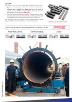 Split Frame Clamshell 1″ to 48″ Brochure-8